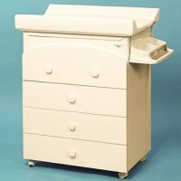 ����� � ����������� �������� � ���������, 