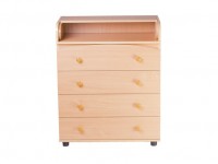 ����������� ����� ������� ��������� ��� �������